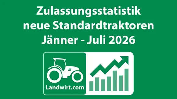 335 neue Standardtraktoren im Juli zugelassen: Österreichs Markt bleibt auf Wachstumskurs
